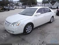 Авторазборка TOYOTA AVALON 05-12 тойота авалон бампер дверь акпп ручка