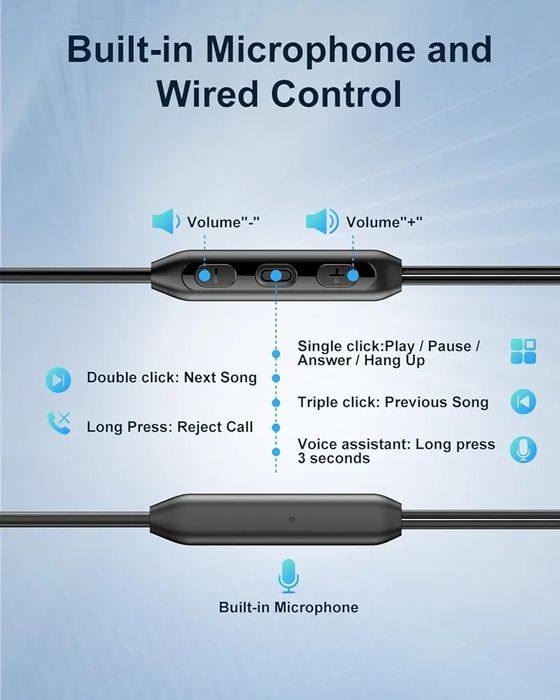 Słuchawki przewodowe USB-C New Bee