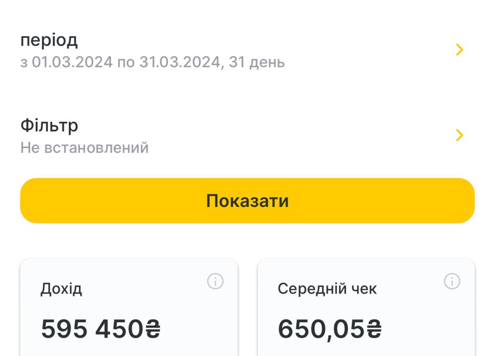 Продам бизнес в центре Киева