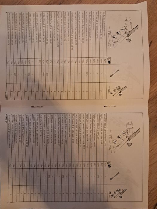 Sprzedam bagażnik rowerowy Thule