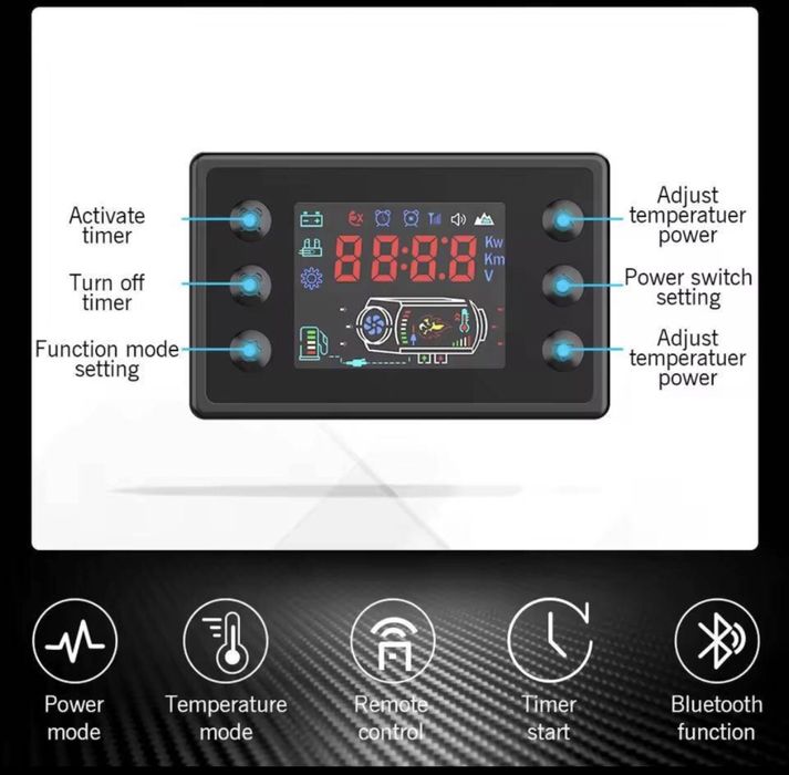 Дизельний портативний обігрівач FDIK 5000B 12v