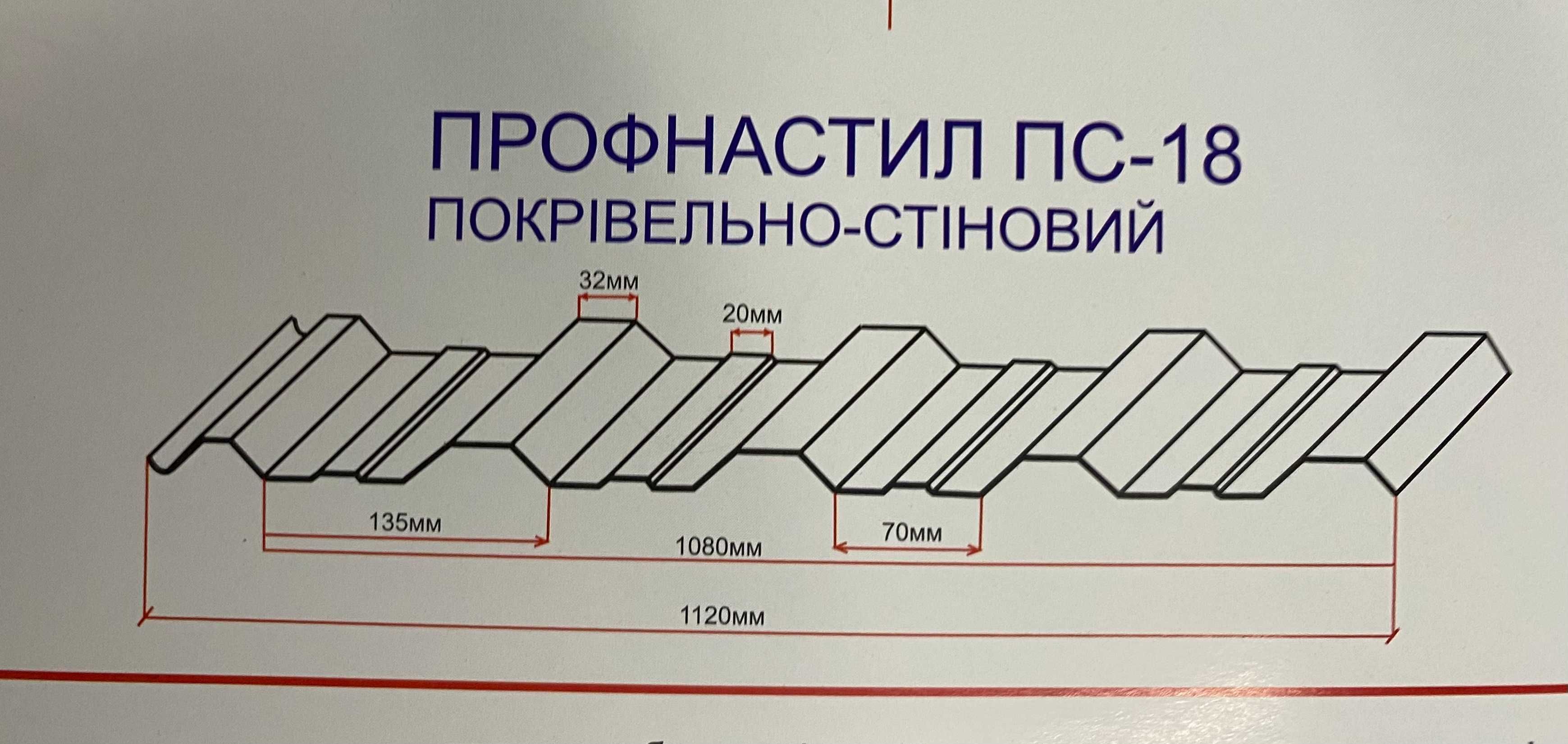 Лінія ConceptStal для виробництва металопрофілю Т18