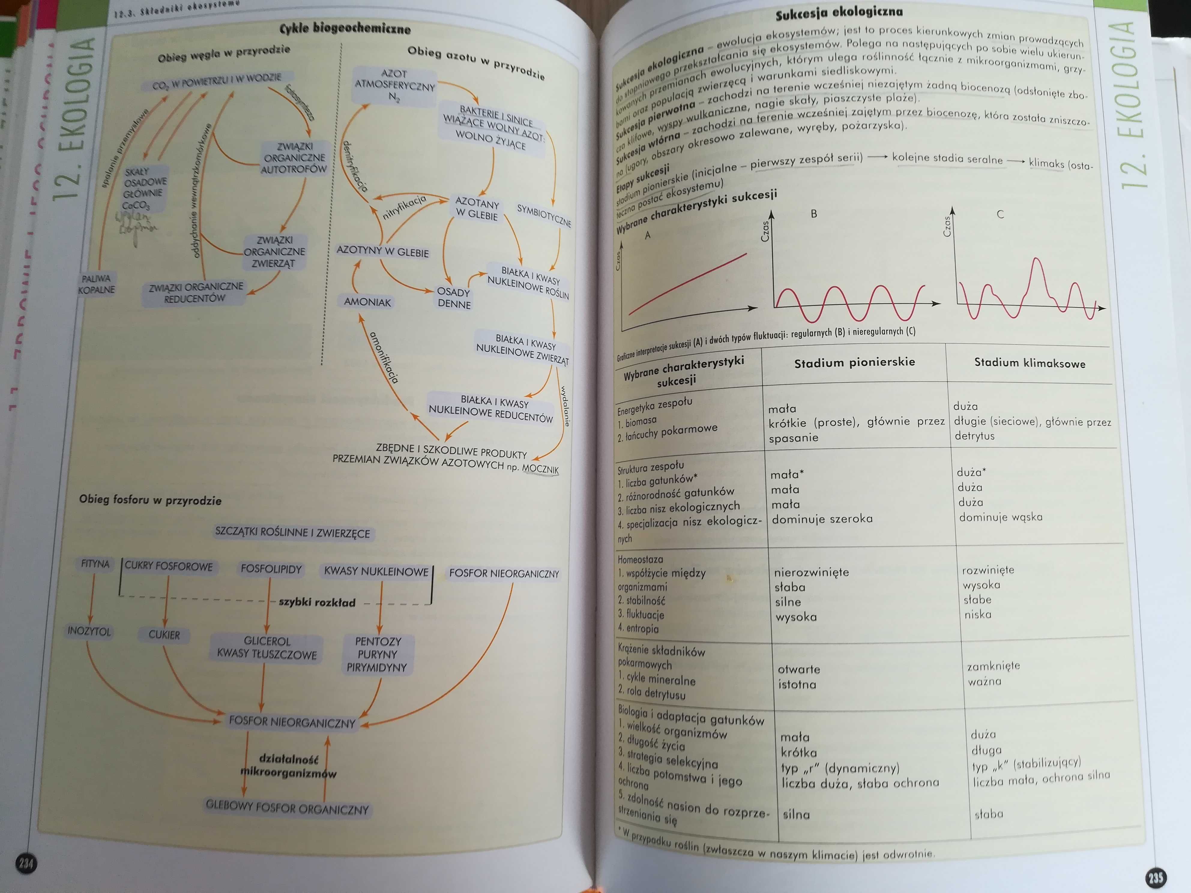 Vademecum matura 2009 biologia