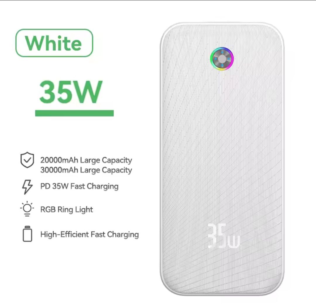 PowerBank Rocoren Pro Max 20000 мАг/35 Вт(білий)