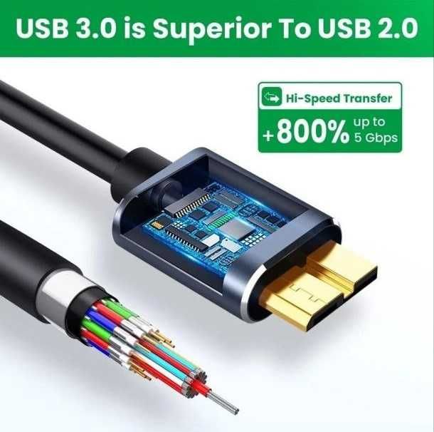 Кабель Туре С 3.1/Micro В 0,5 м коннектор USB/Micro B 5 Гбит/с