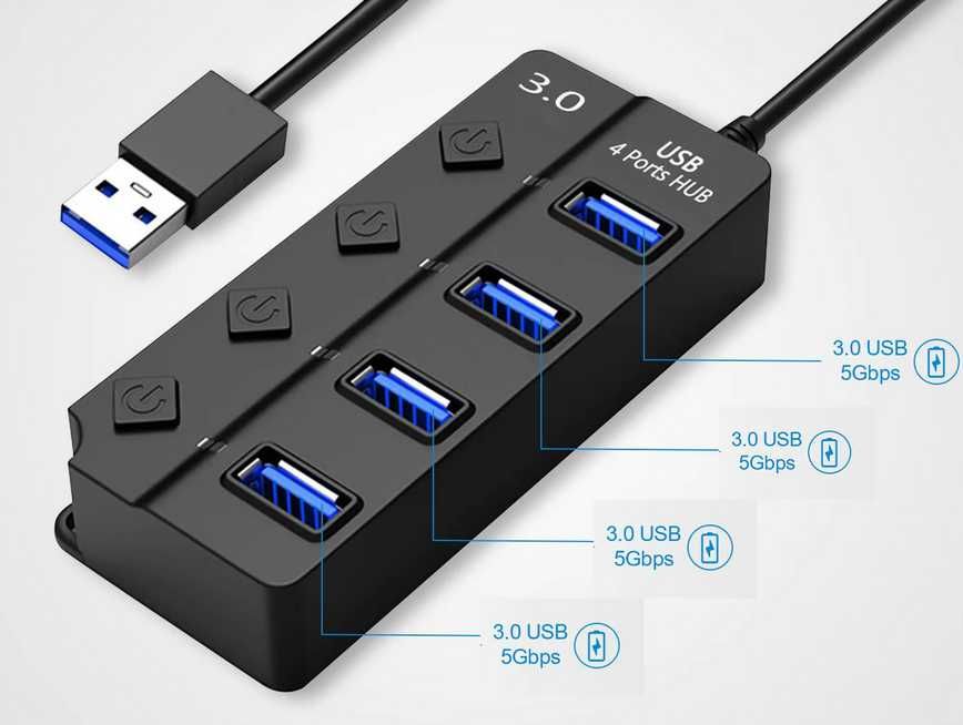 HUB 4xUSB 3.0 z przełącznikiem
