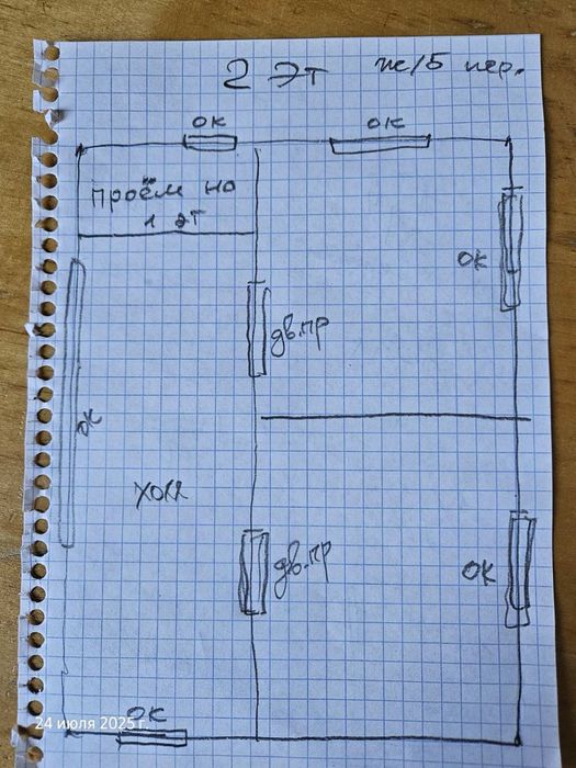 Продам недобудову у ліску біля с.Сулимівка (Бориспільський р-н)