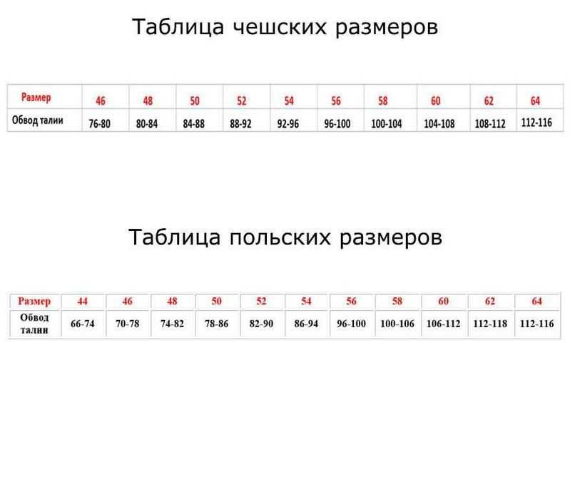 Спецодежда Спецодяг Робочий одяг Напівкомбінезон Полукомбинезон Чехія