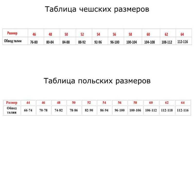 Спецодежда Напівкомбінезон Спецодяг Полукомбинезон Робочий одяг