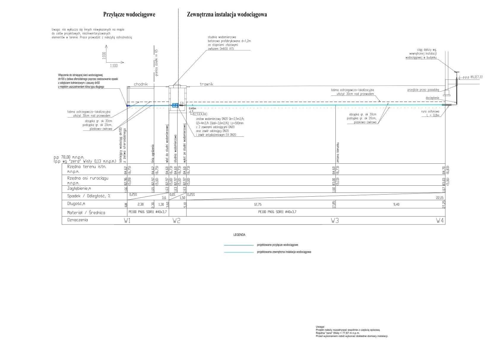 Projekty instalacji sanitarnych / Świadectwa energetyczne