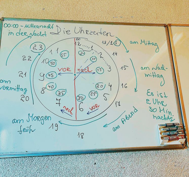 Репетитор викладач Німецької мови