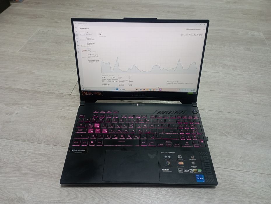 Ігровий Ноутбук без дефектів