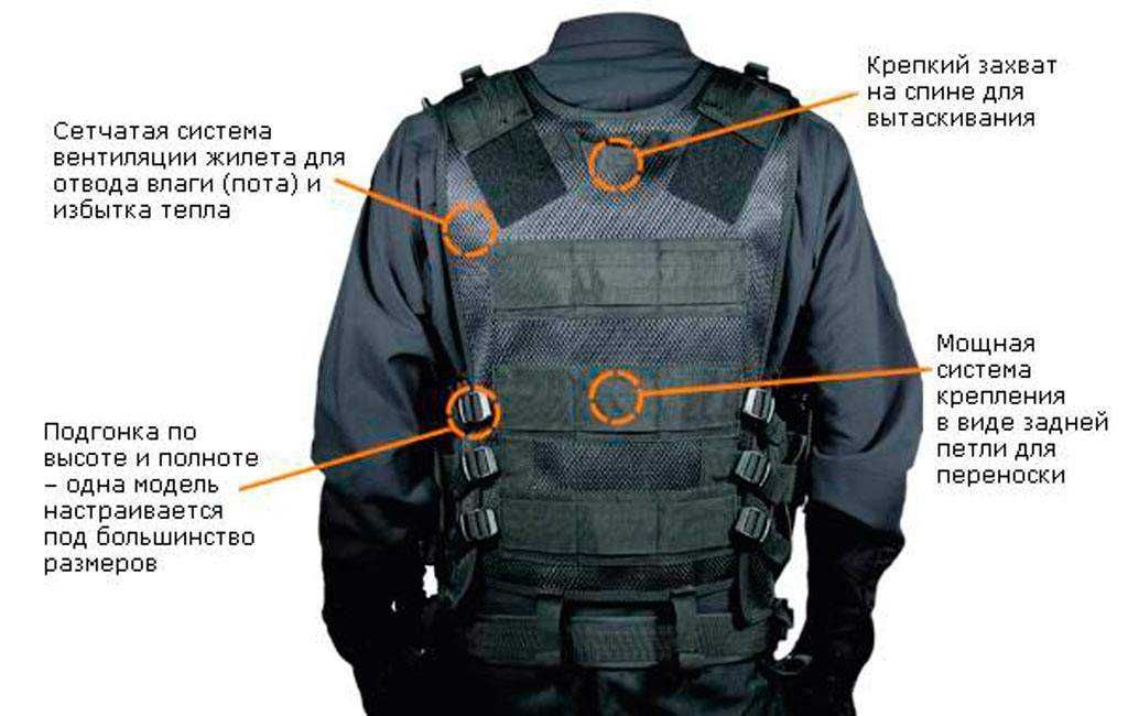 Жилети тактичні UTG ( Leapers) Law Enforcement,
США