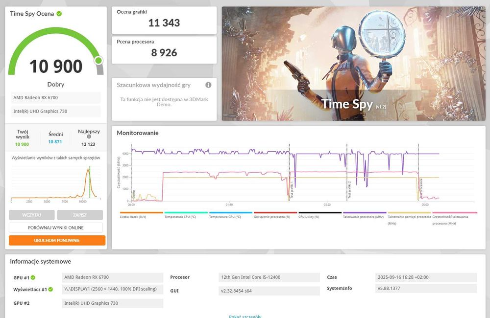 Karta graficzna Sapphire RX 6700 GPRO 10GB GDDR6 >RX 6600 jak 7600
