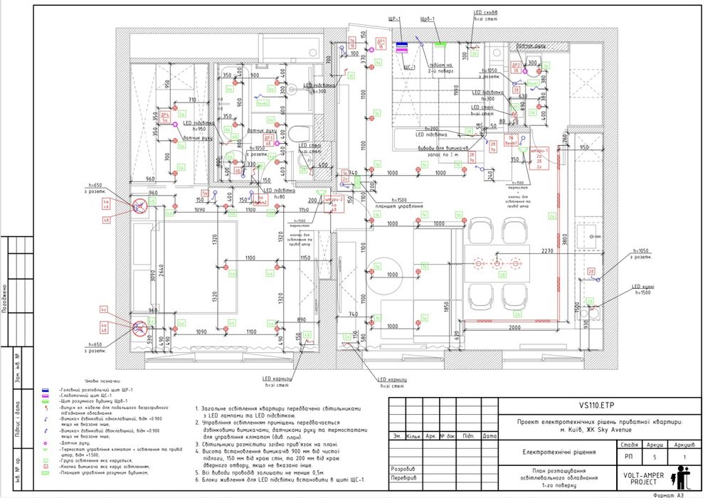 Проектування електрики, проект електроопалення, проект електрики