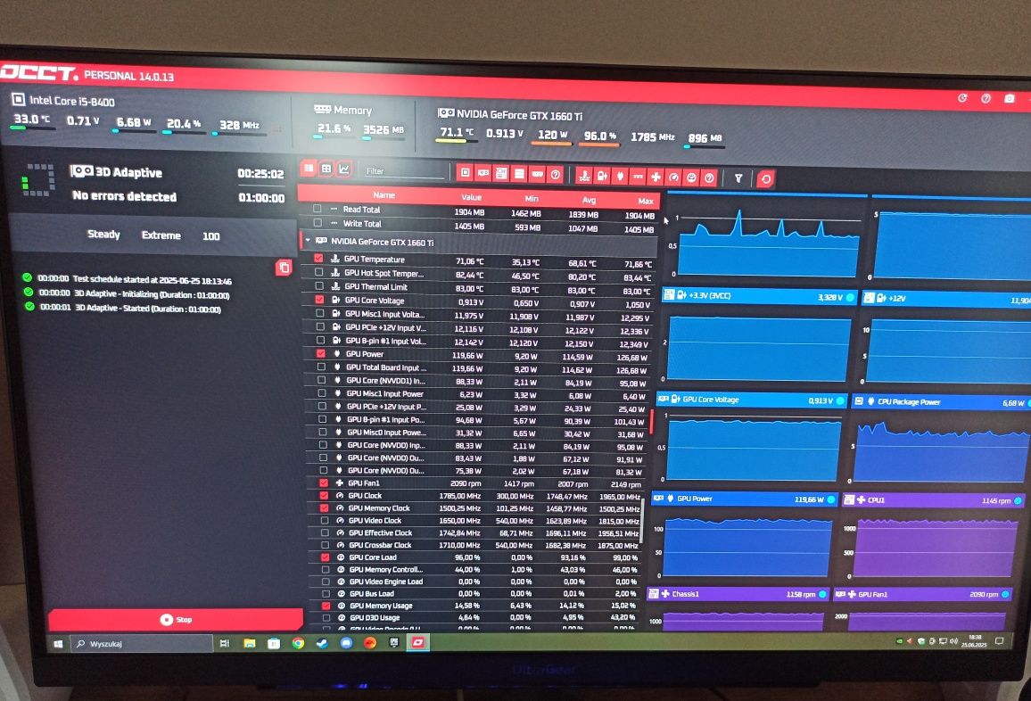 Karta graficzna MSI 1660 Ti Ventus XS OC Editio Nvidian