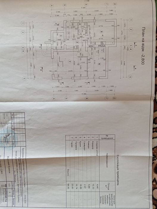 Продаж будинку. Доступна ціна!