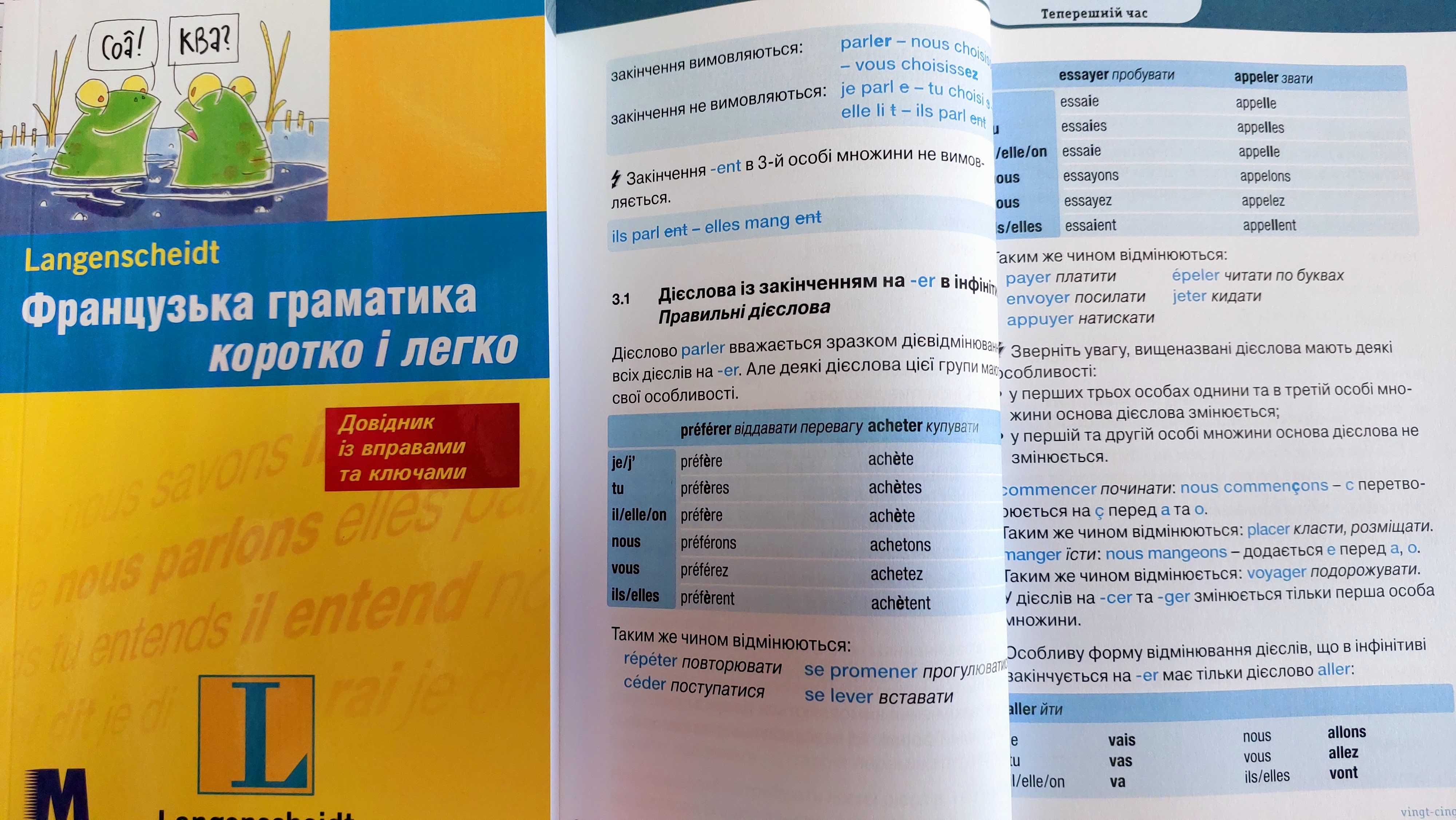 Французька граматика коротко і легко довідник із вправами та ключами