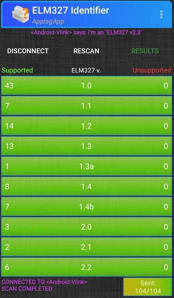Interfejs Diagnostyczny ELM327 iCar2 Vgate OBD2 PL nowy zapakowany spr