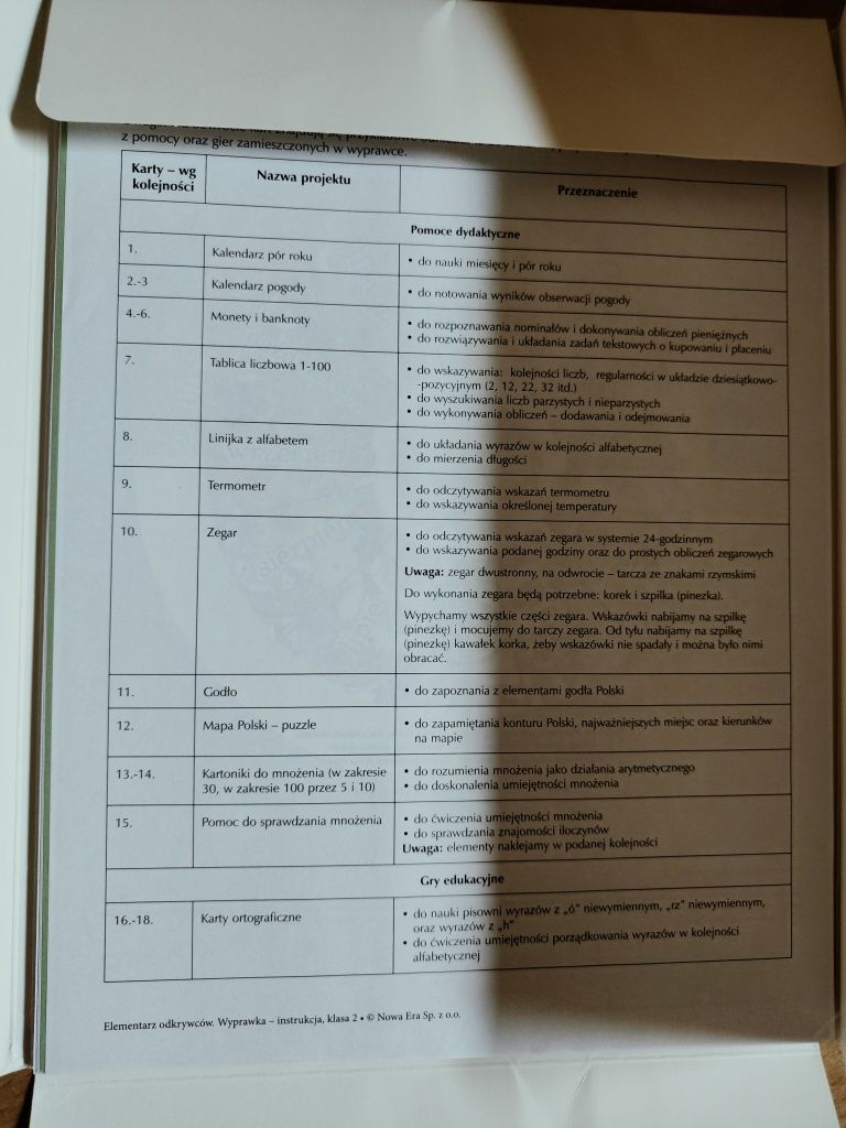 Wyprawka, elementarz odkrywców klasa 2