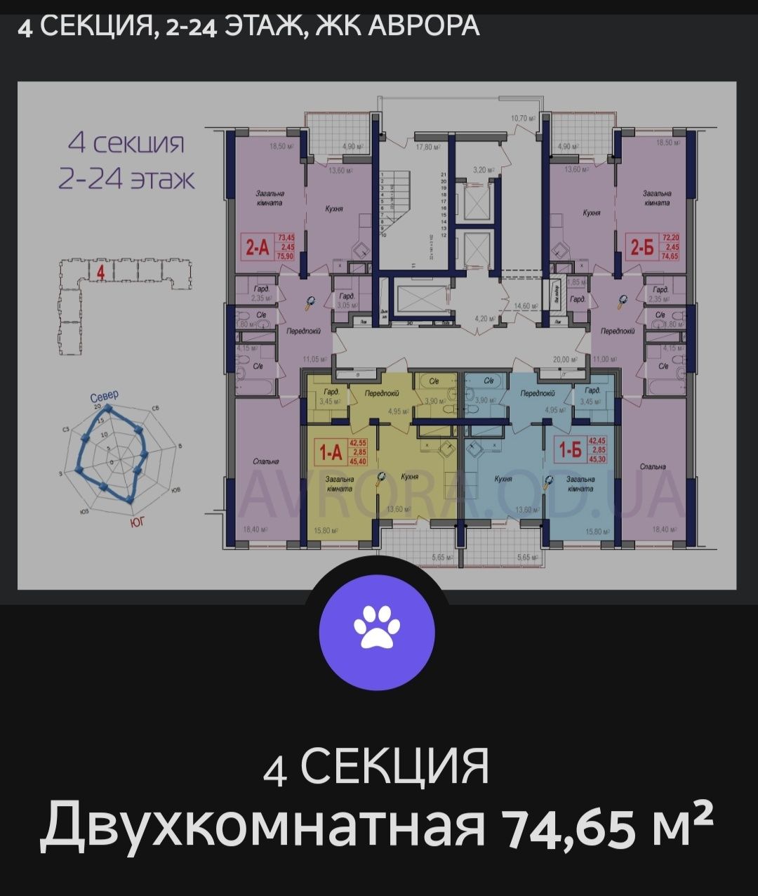 Своя 2-к квартира,ЖК "АВРОРА",Черёмушки