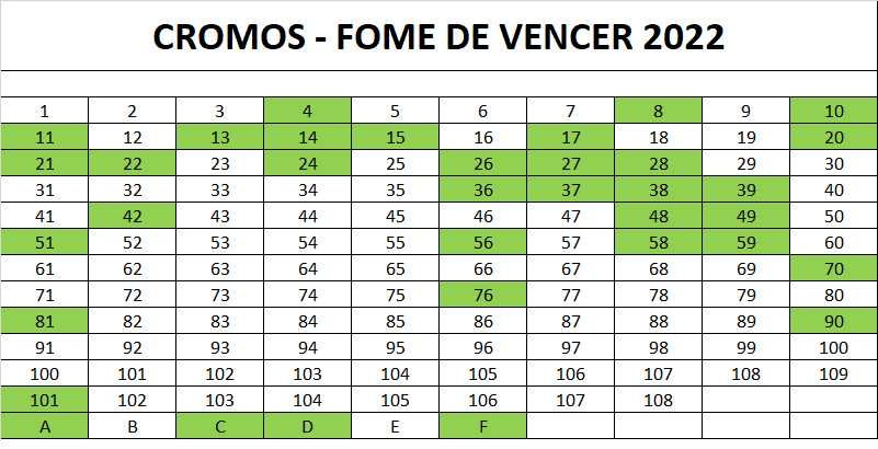 Cromos Fome Para Vencer 2022