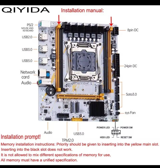 Комплекты Х99+2680V4+4*8 DDR4