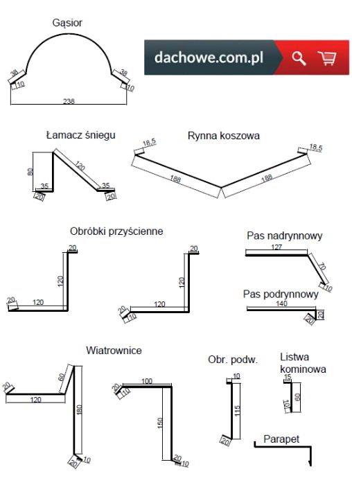 Obróbki blacharskie Wiatrownica Pas nadrynnowy Kosz Gąsior Przyścienna