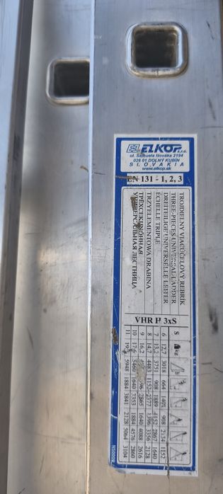 Драбина три секції оренда