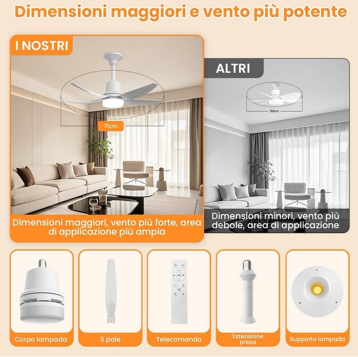 Nowoczesny wiatrak sufitowy z pilotem i oświetleniem LED 71 cm