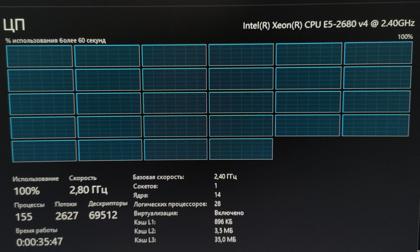 Игровой ПК, Intel 14 ядер, 32Gb ОЗУ, RX 580