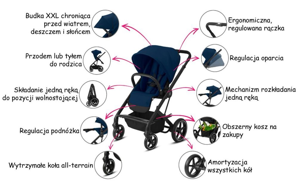 Zestaw 3w1 Cybex Balios S Deep Black Poznań