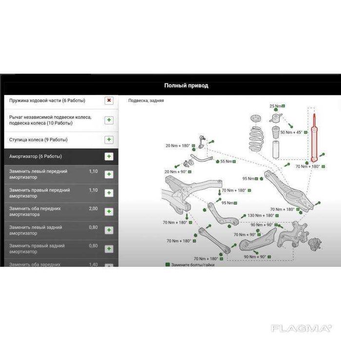 LVS DATABASE FIX (Haynes Pro) - база даних з ремонту автомобілів