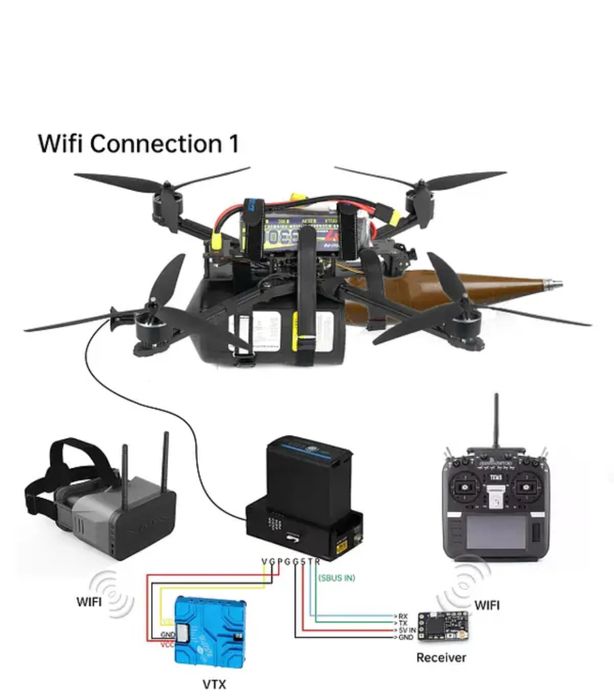 Оптоволокно для FPV дрона на інших БПЛА 10км Комплект!!