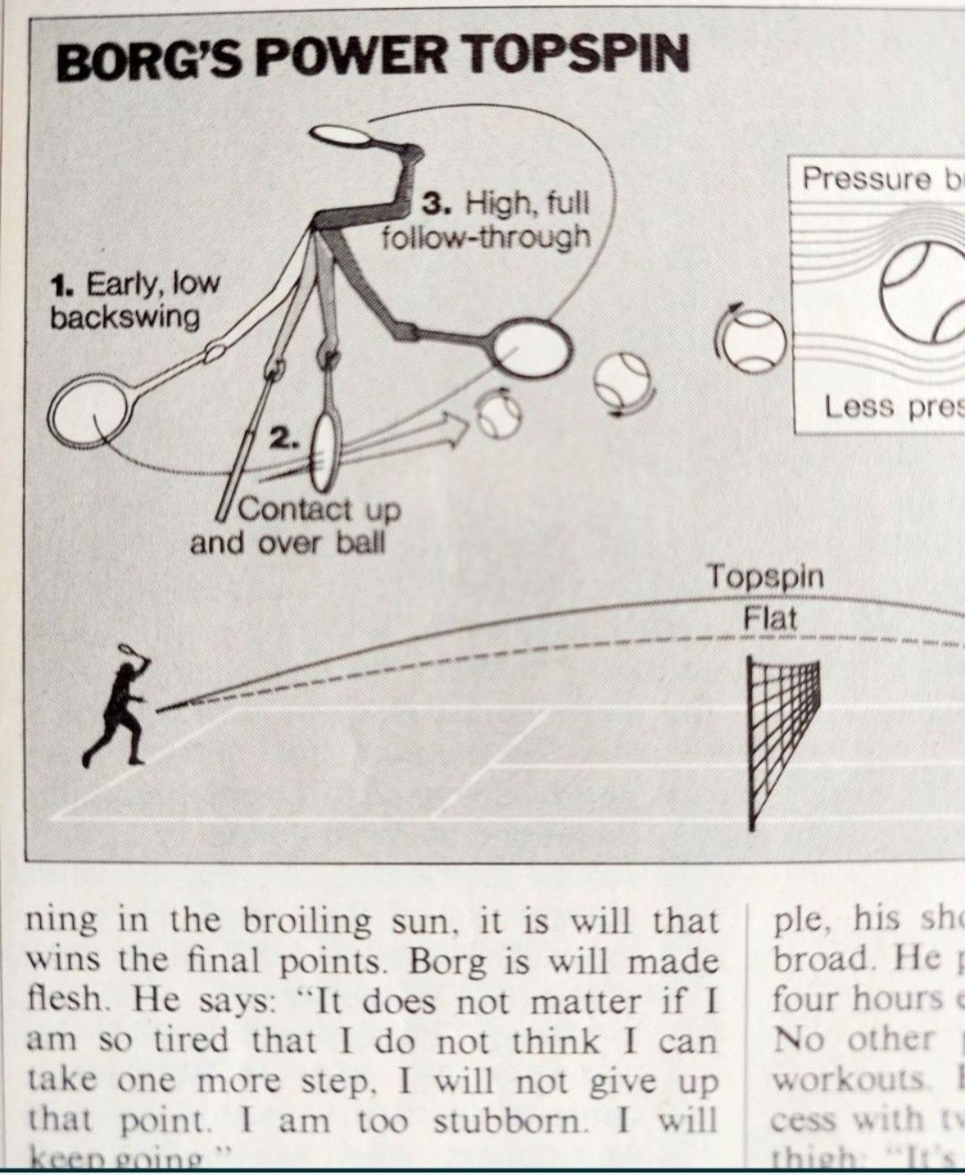 Bjorn Borg - Revista Time