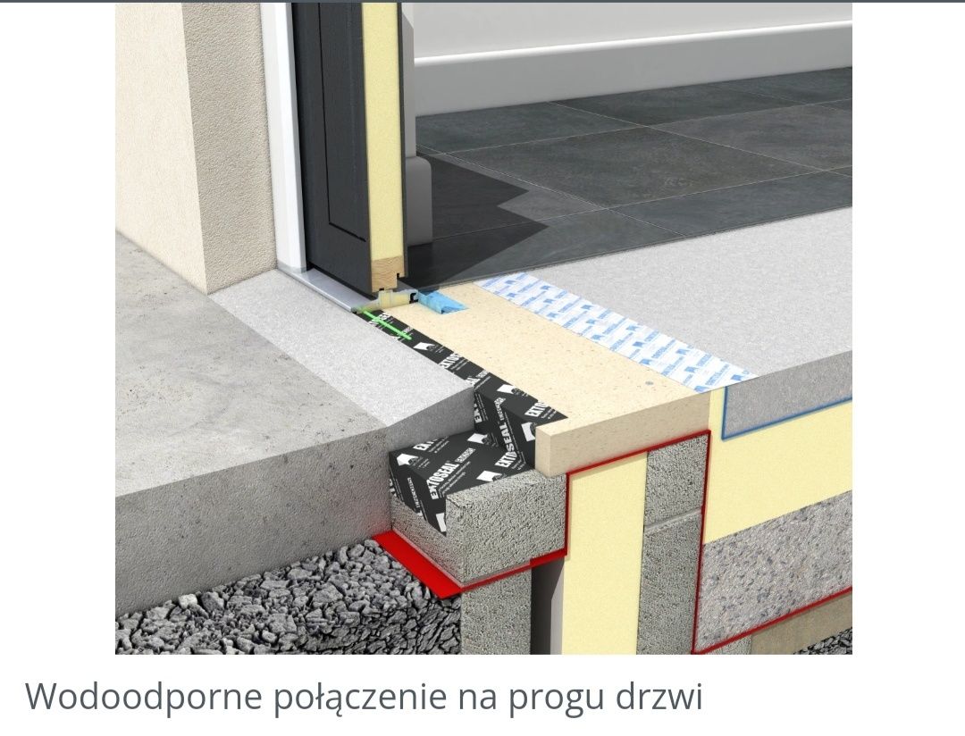 Pro Clima taśma uszczelniająca butylowa EXTOSEAL ENCORS 200mmx20m