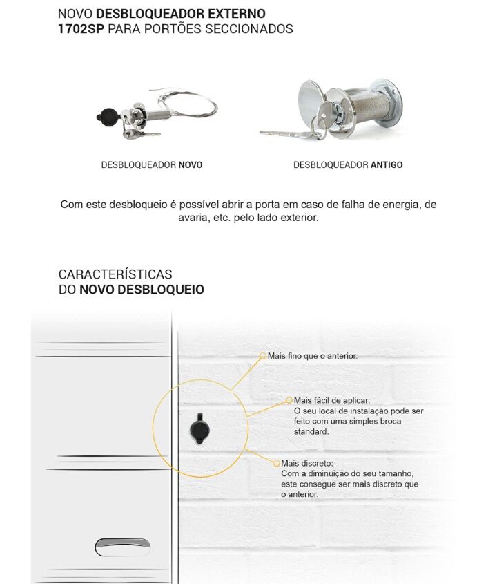 Desbloqueio exterior p/ motor secc/basc