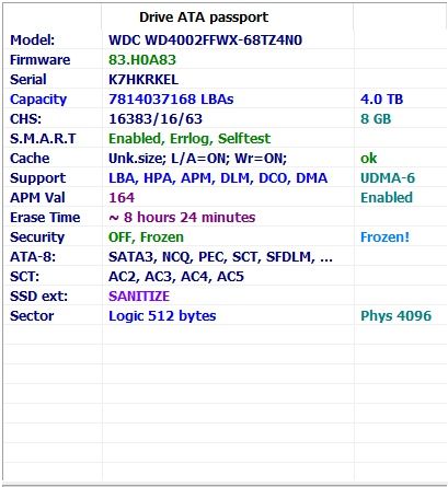 Жорсткий диск Western Digital 4.0 TB Sata / 128 MB WD4002FFWX червоний