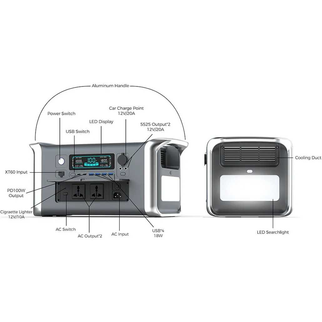 Зарядная станция 1кв.ч APower XP1000 1024Wh 1800W, ИБП на АКБ LiFePO4