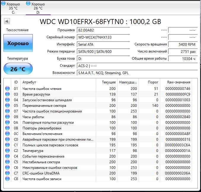 Жесткий диск WDC WD10EFRX-68FYTN0 1Tb