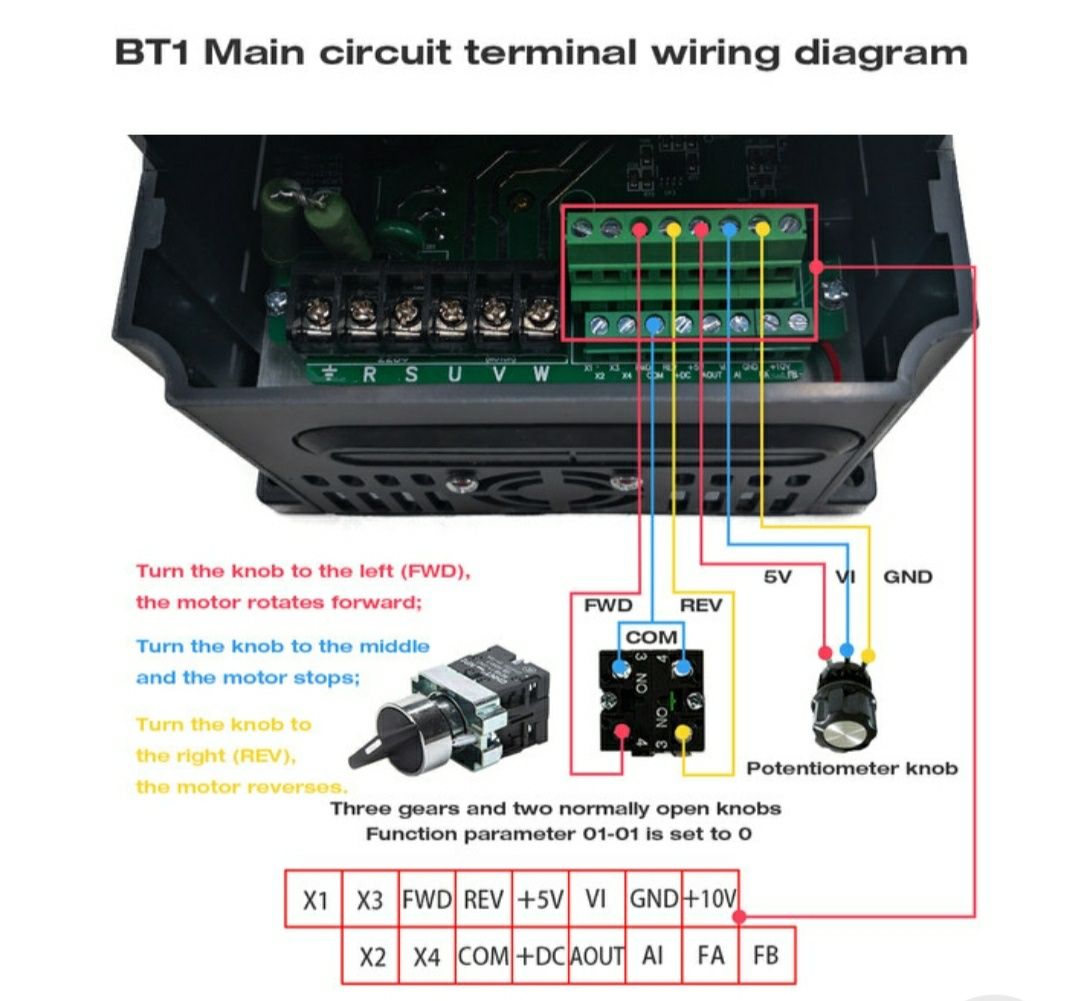 Частотник, Частотный преобразователь, инвертор VFD BT1 1.5 KW 220v 3HP