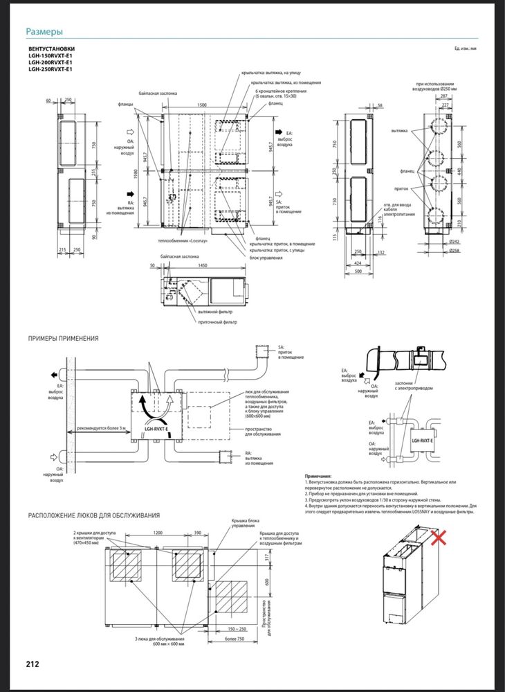 Рекуператор приточно-витяжна  Mitsubishi LGH-250RVXT  «LOSSNAY»