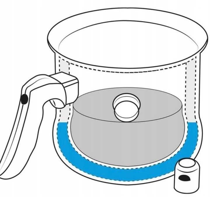 Garnek do gotowania mleka KLONBERG 1,6 L nowy zapakowany jakość poleca