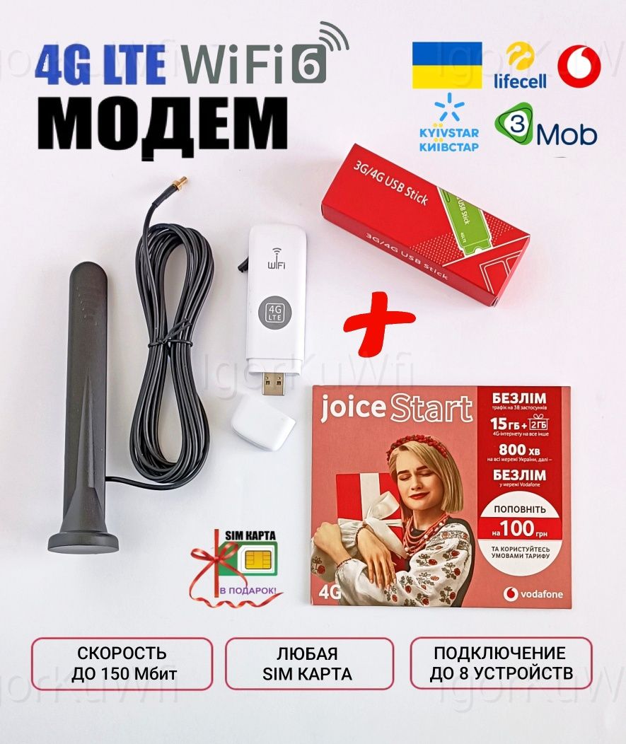 Мобильный 4G/LTE-модем с функцией Wi-Fi роутера с Внешней Антенной