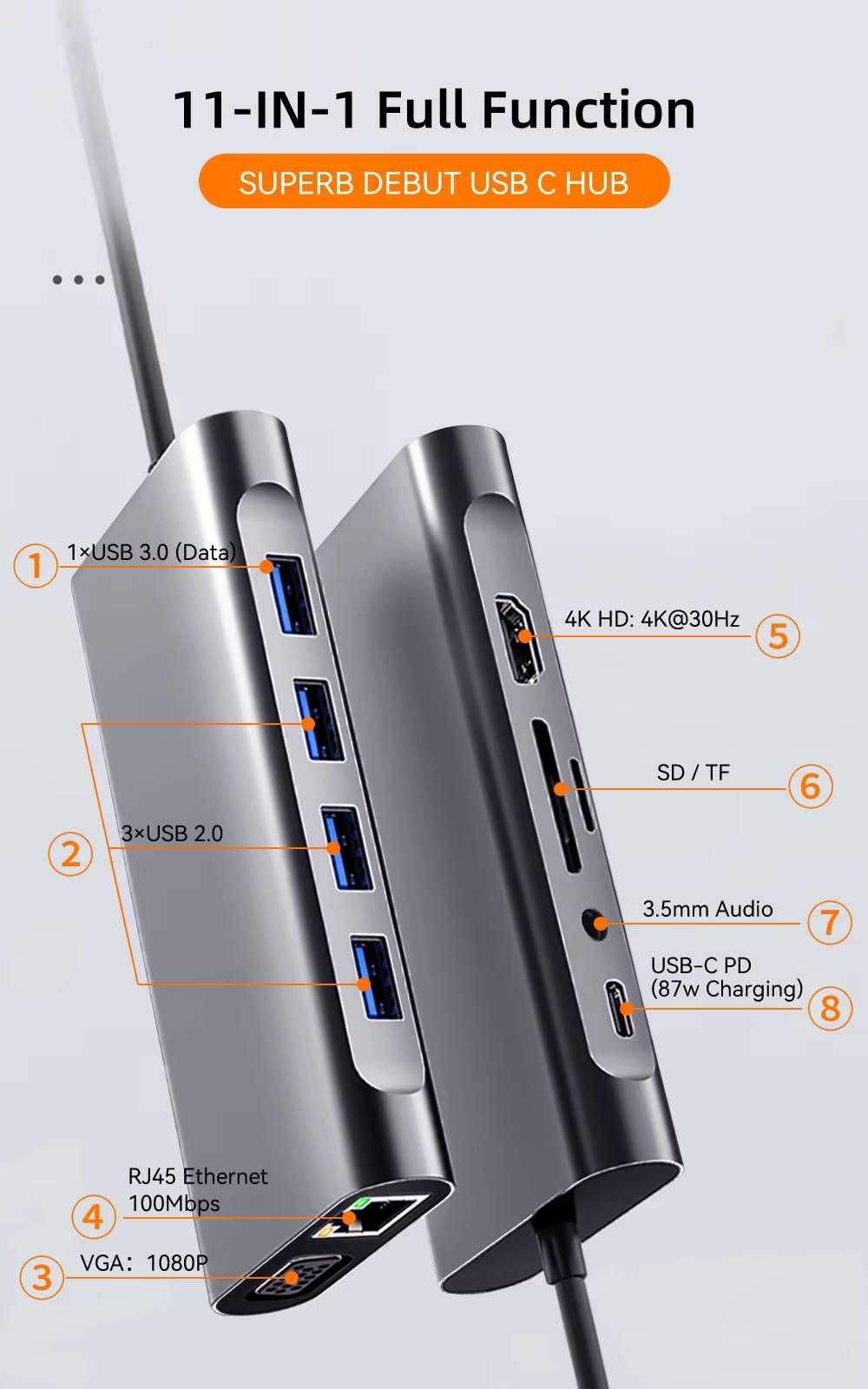 Hub 11 в 1 Концентратор MacBook USB TypeC HDMI 4k VGA RJ45 Card Reader