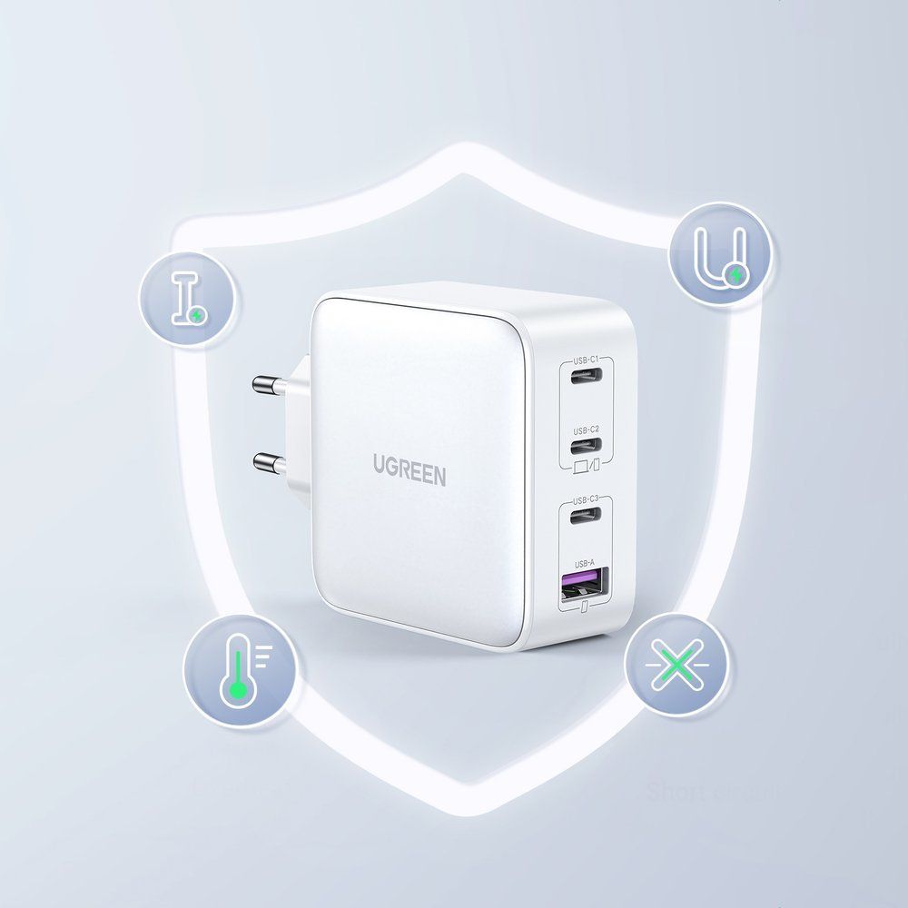 szybka ładowarka gan 3x usb-c usb 100w pps pd power delivery biała