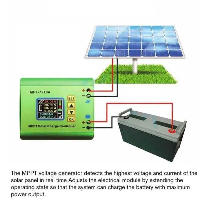 MPPT 7210A повышающий преобразователь контроллер для солнечных батарей