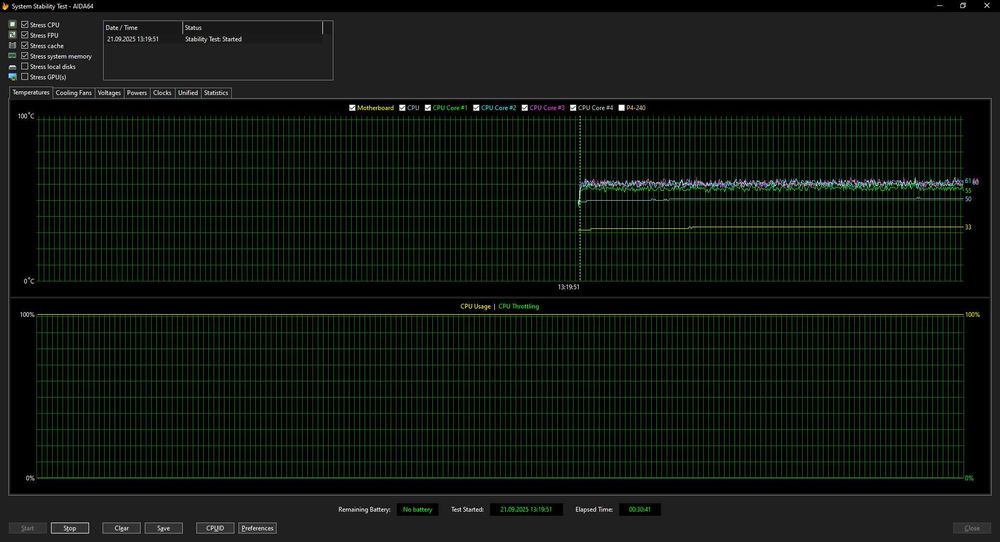 Комплект 1155 Intel xeon 1270, 16gb ddr3, sata3