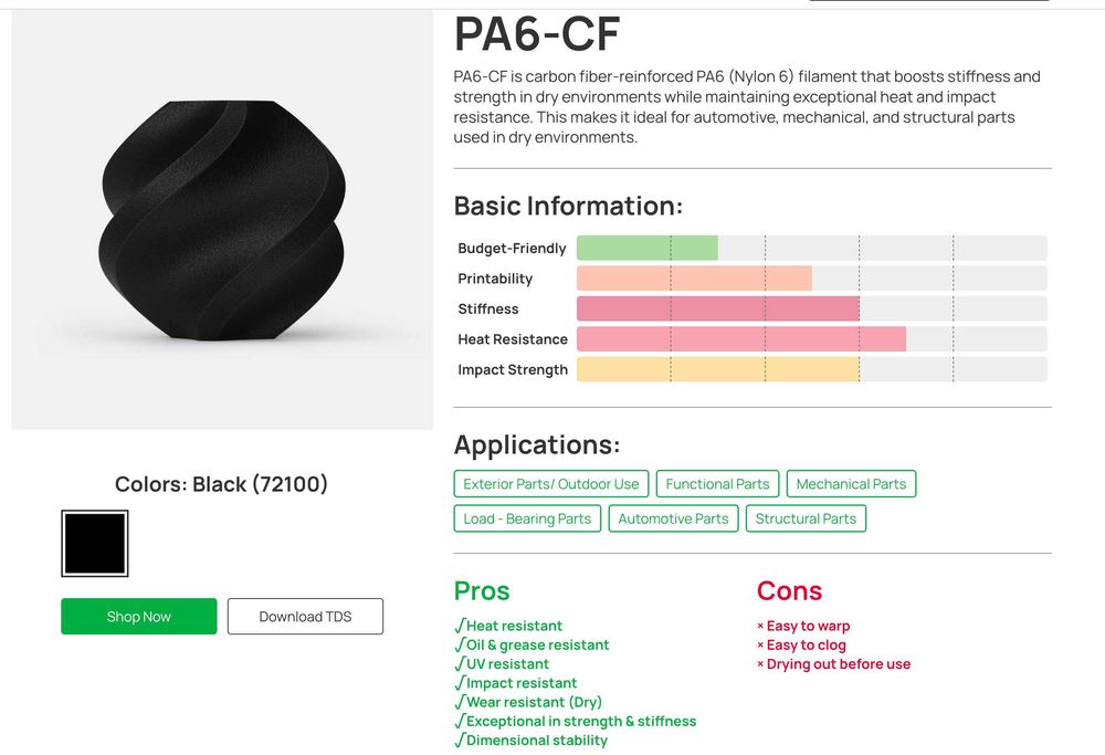 Filamenty BambuLab PAHT-CF, PET-CF, PA6-CF, PPA-CF, PPS-CF