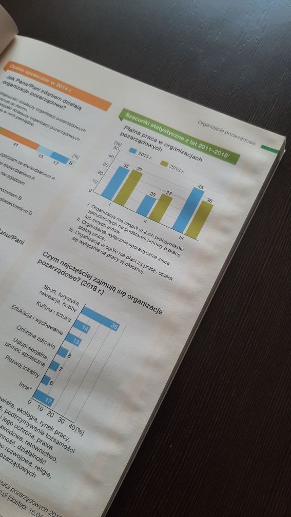 W centrum uwagi 1 wiedza o społeczeństwie podręcznik